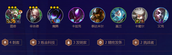金铲铲之战s6.5炼金科技阵容怎么搭配