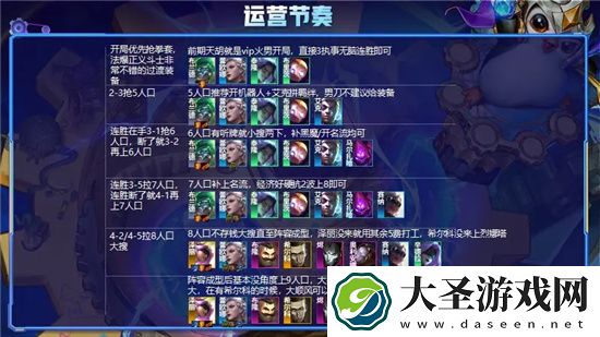 金铲铲之战霓虹之夜拼多多泽丽怎么运营
