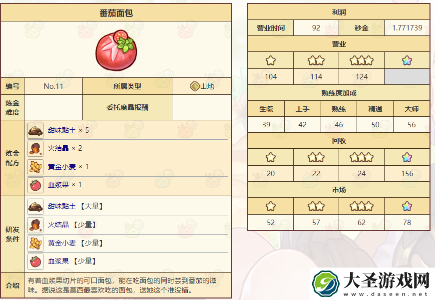 诺弗兰物语番茄面包如何做