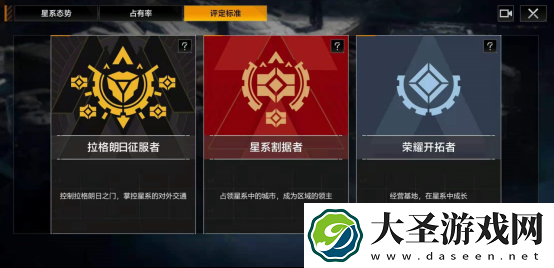 无尽的拉格朗日同盟如何玩