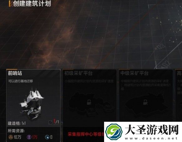 无尽的拉格朗日前哨站有什么用