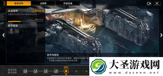无尽的拉格朗日同盟如何玩