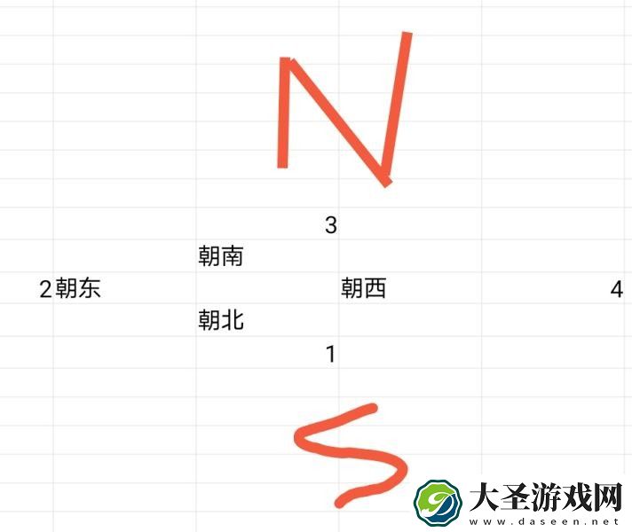 原神曚云神社雷立方如何解谜