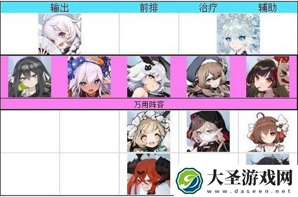 灵魂潮汐阵容如何搭配