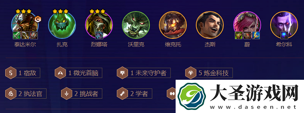 金铲铲之战s6.5炼金科技阵容怎么搭配