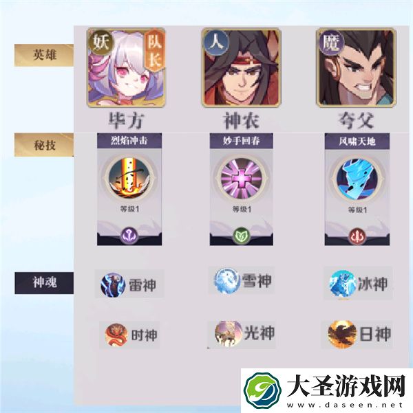 八荒旅途极速输出流阵容玩法攻略
