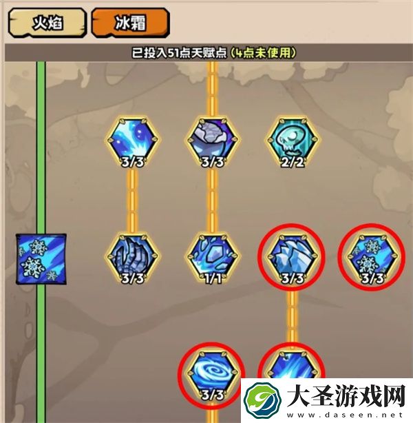 英雄冒险团法师天赋加点推荐分享