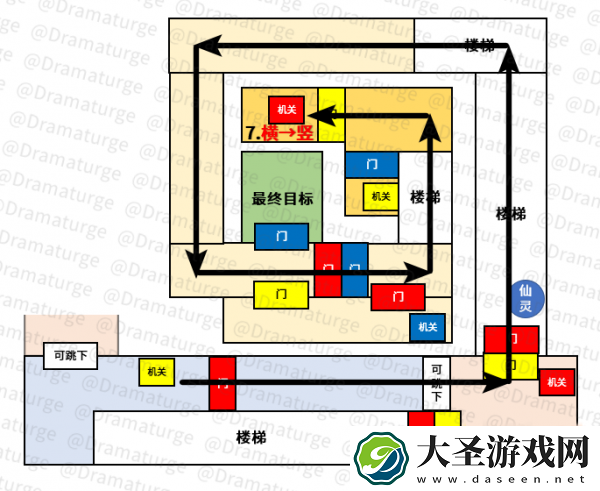 原神大天云峠迷宫如何过