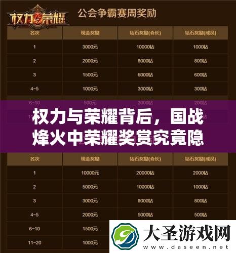 权力与荣耀背后