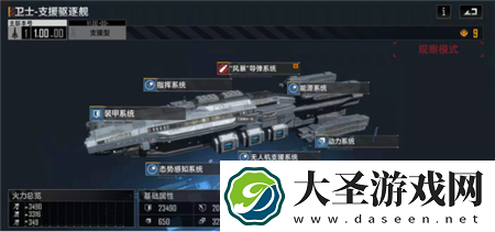 无尽的拉格朗日卫士加点攻略