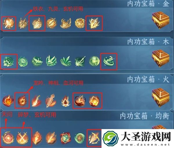 逆水寒手游转元凝丹适用内功筛选方法
