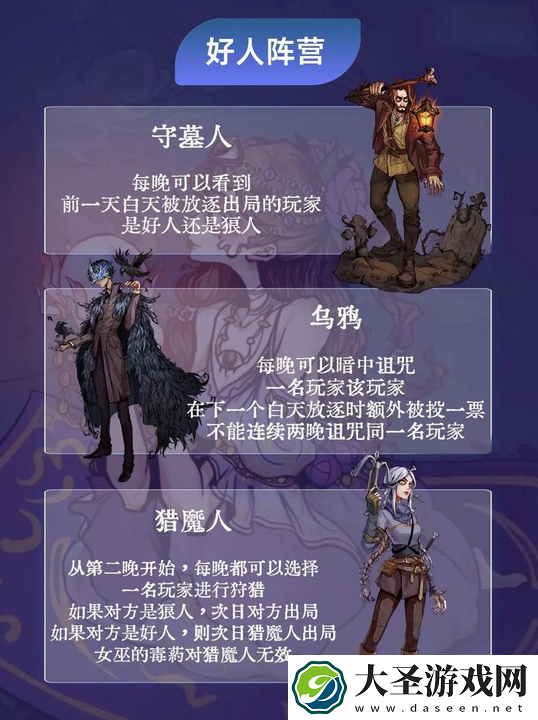 狼人杀一共有多少人物