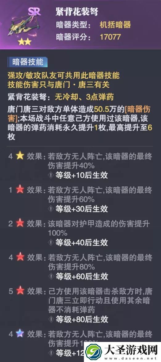 斗罗大陆魂师对决紧背花装弩怎么样