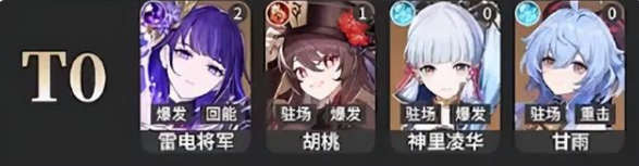 原神2.5什么角色最强