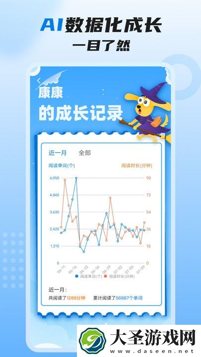 适趣高阶英语