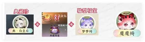 逆水寒手游福宝繁育配方分享