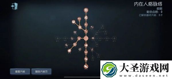 第五人格疯眼最新天赋怎么加点