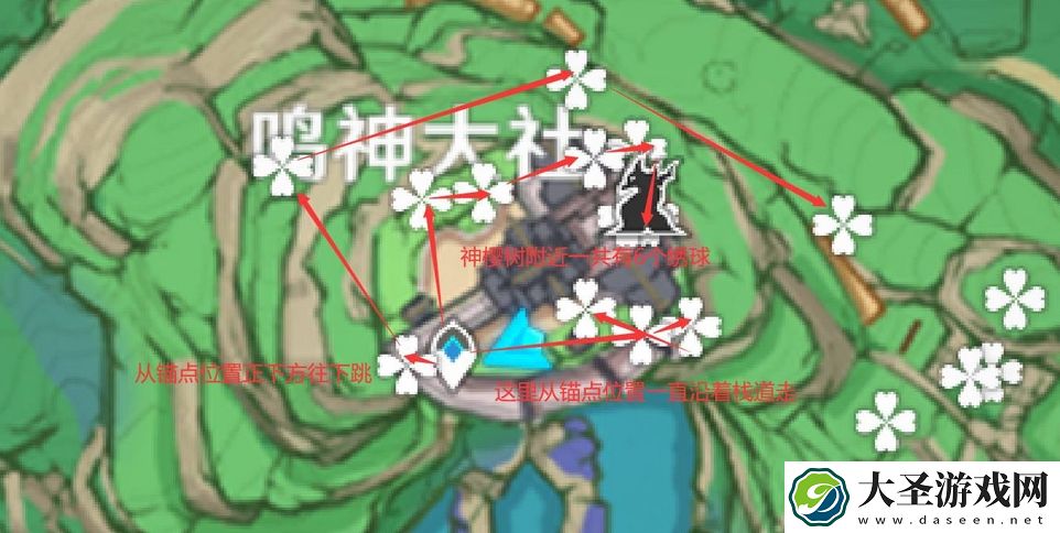 原神绯樱绣球位置在哪