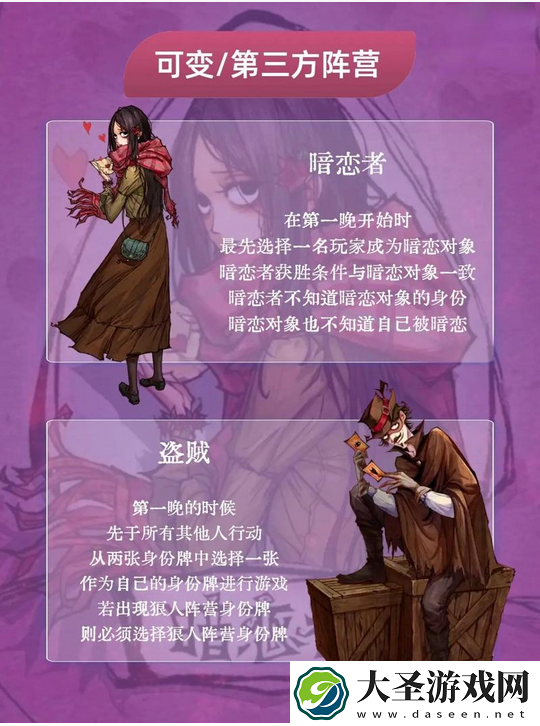 狼人杀一共有多少人物