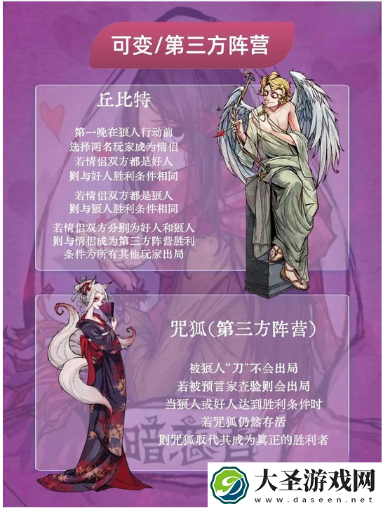 狼人杀一共有多少人物