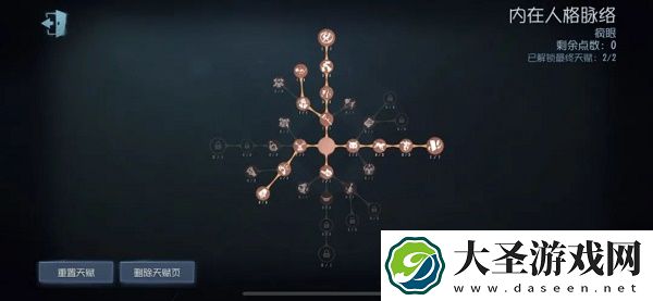 第五人格疯眼最新天赋怎么加点
