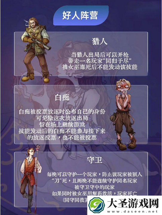 狼人杀一共有多少人物
