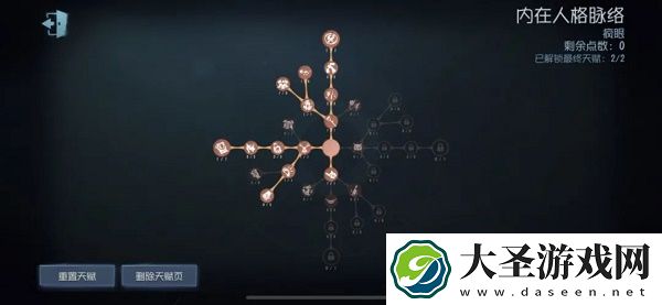 第五人格疯眼最新天赋怎么加点