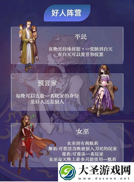 狼人杀一共有多少人物