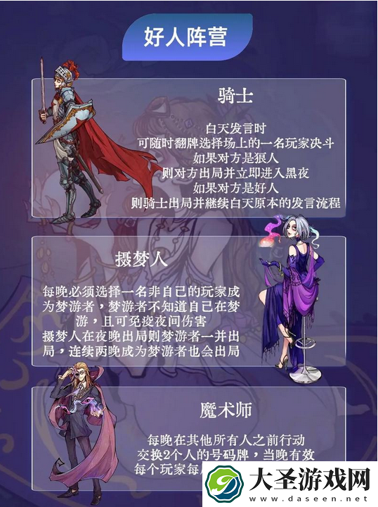狼人杀一共有多少人物