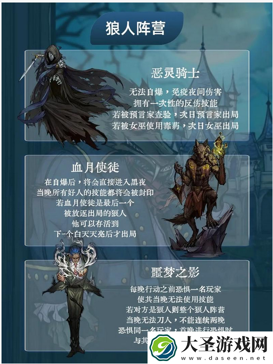 狼人杀一共有多少人物