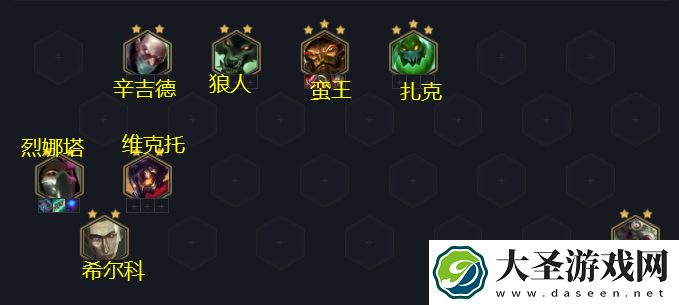 金铲铲之战S6.5炼金蛮王阵容怎么搭配