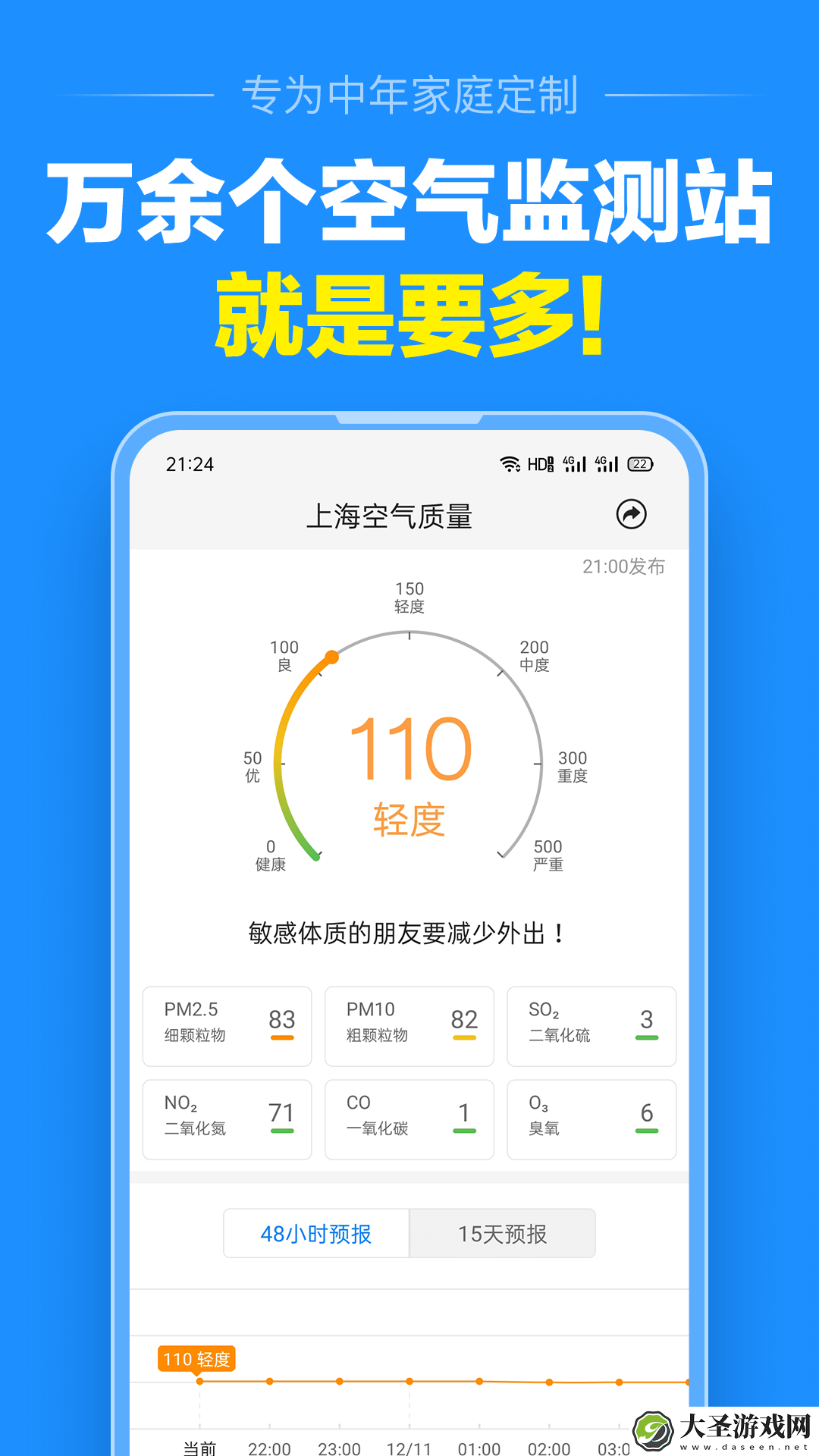 初中英语