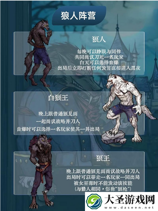 狼人杀一共有多少人物