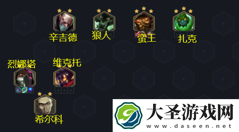金铲铲之战霓虹之夜炼金蛮王阵容怎么玩