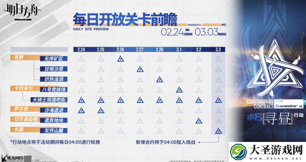 明日方舟寻昼行动怎么玩
