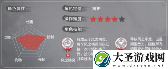 永劫无间角色怎么选