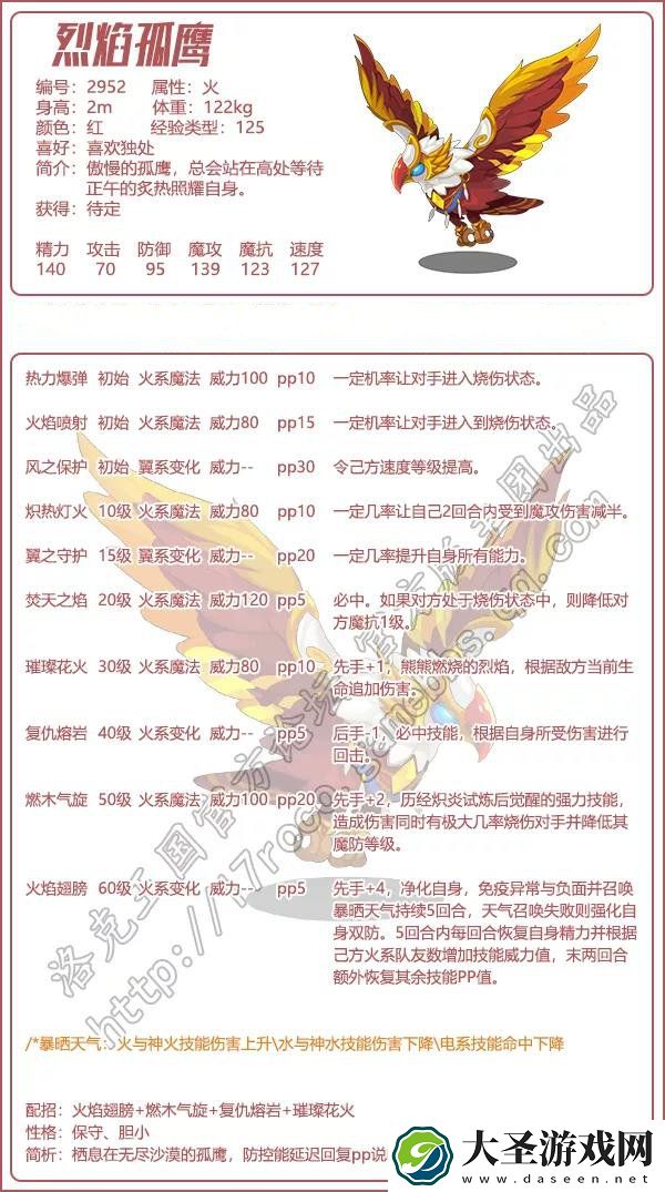 洛克王国烈焰孤鹰技能表