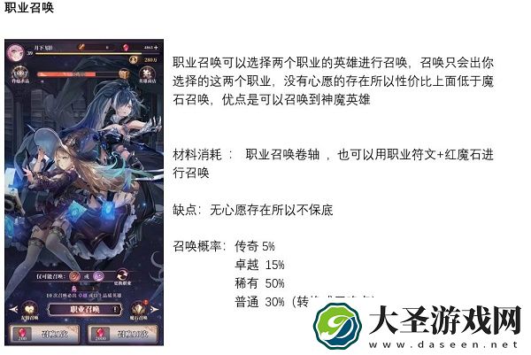 绯石之心英雄召唤攻略