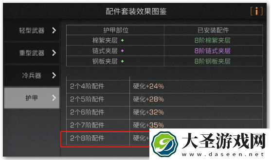 明日之后误导怎么提升