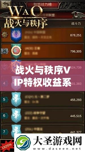 战火与秩序VIP特权收益系统究竟隐藏了哪些不为人知的秘密