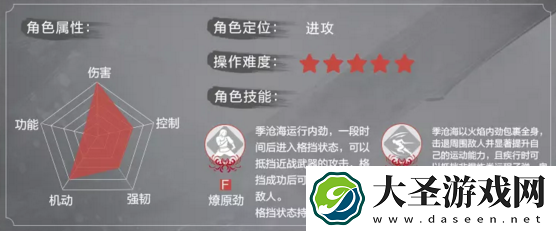 永劫无间角色怎么选