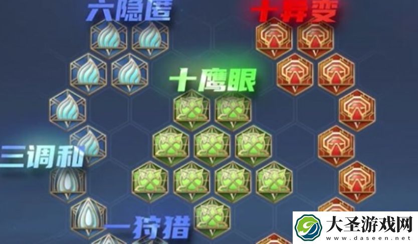 王者荣耀花木兰最强出装和铭文攻略