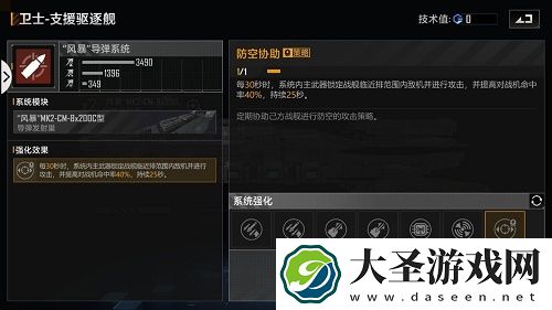 无尽的拉格朗日卫士支援型加点推荐