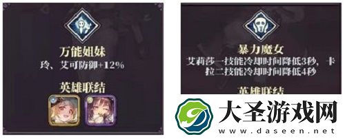 绯石之心聚怪群伤阵容搭配推荐