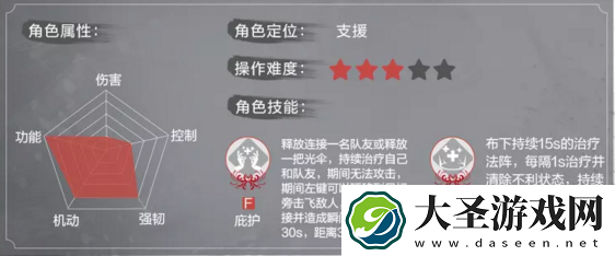 永劫无间角色怎么选