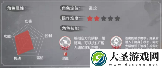 永劫无间角色怎么选