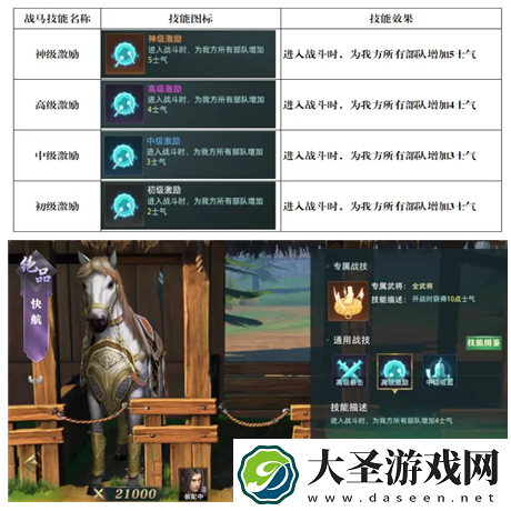 卧龙吟2PVP阵容怎么搭配
