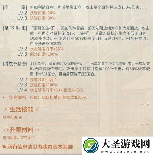 食物语芙蓉蟹斗食魂怎么样