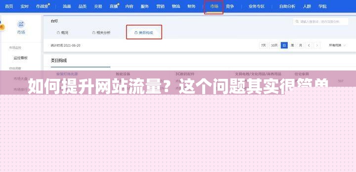 如何提升网站流量