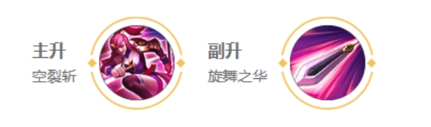 王者荣耀花木兰最强出装和铭文攻略
